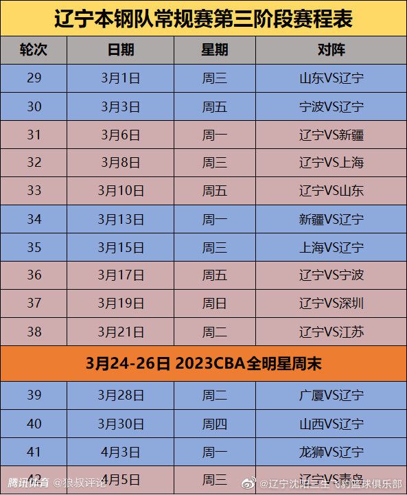 前瞻欧联：圣吉罗斯联VS利物浦时间：2023-12-15 01:45圣吉罗斯上场比赛在客场3-1战胜沙勒罗瓦，球队过去7场比赛5胜2平保持不败，近况十分出色。